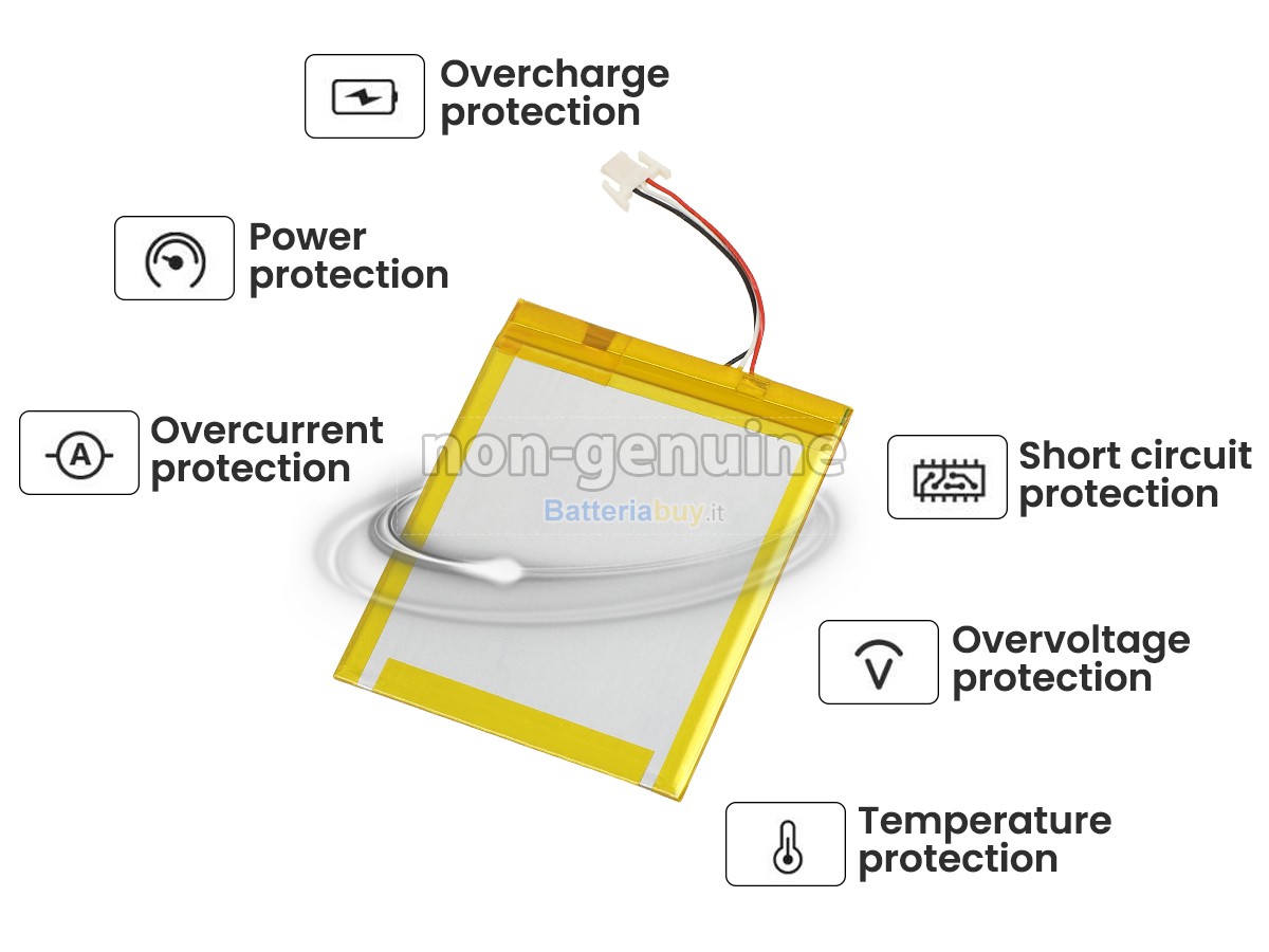 Batteria per Amazon KINDLE 7TH GENERATION