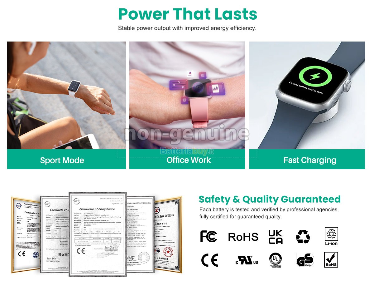 Batteria per Apple MQ1F2