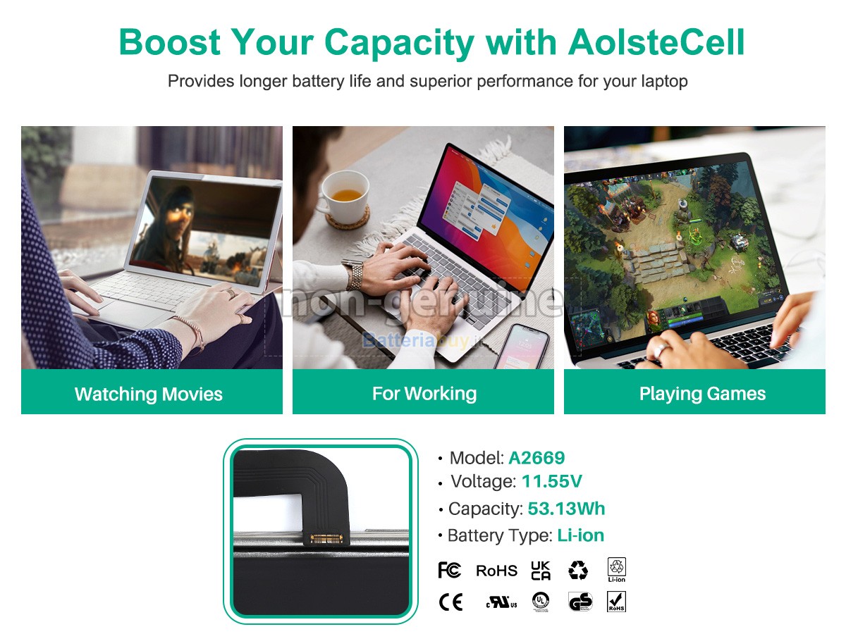 Batteria per Apple A2681 EMC 4074