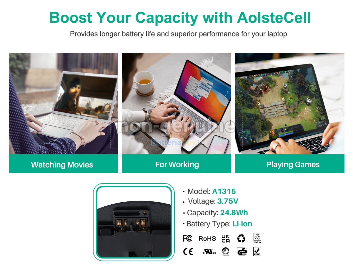 Batteria per Apple MB294