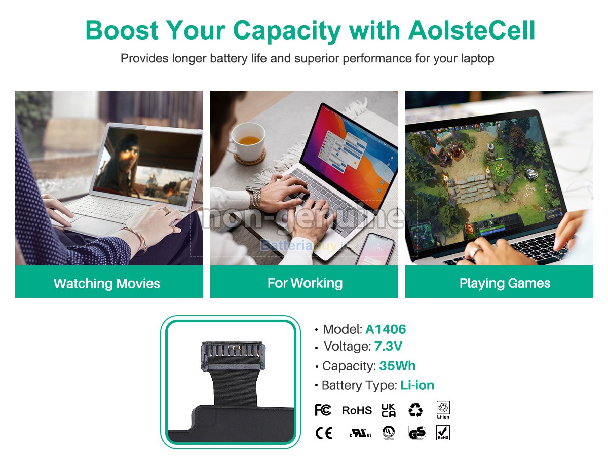 Batteria per Apple MC968LL/A