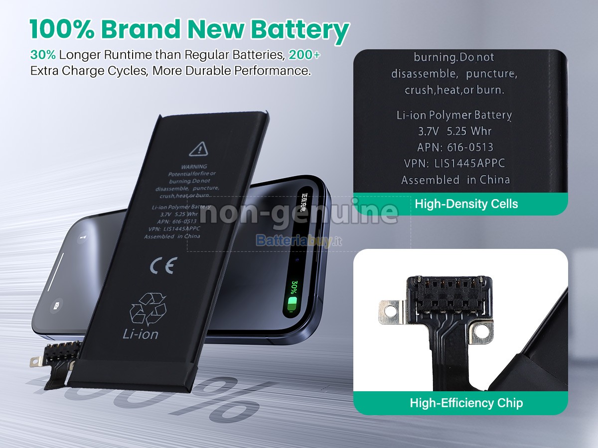 Batteria per Apple A1332