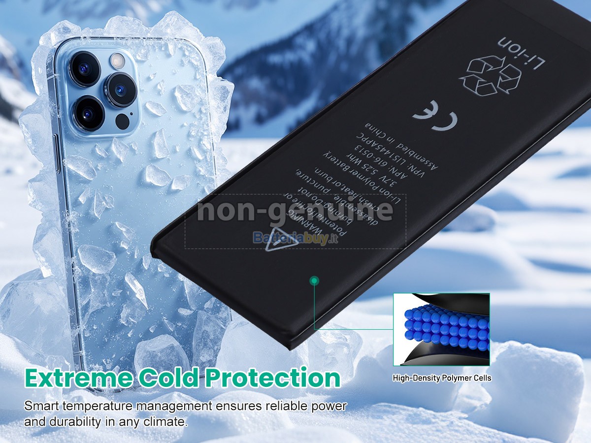 Batteria per Apple A1332