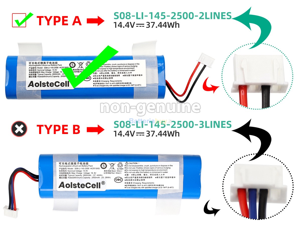 Batteria per Ecovacs DJ35