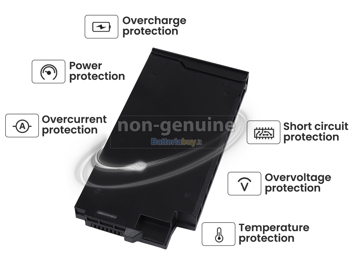 Batteria per Getac S410