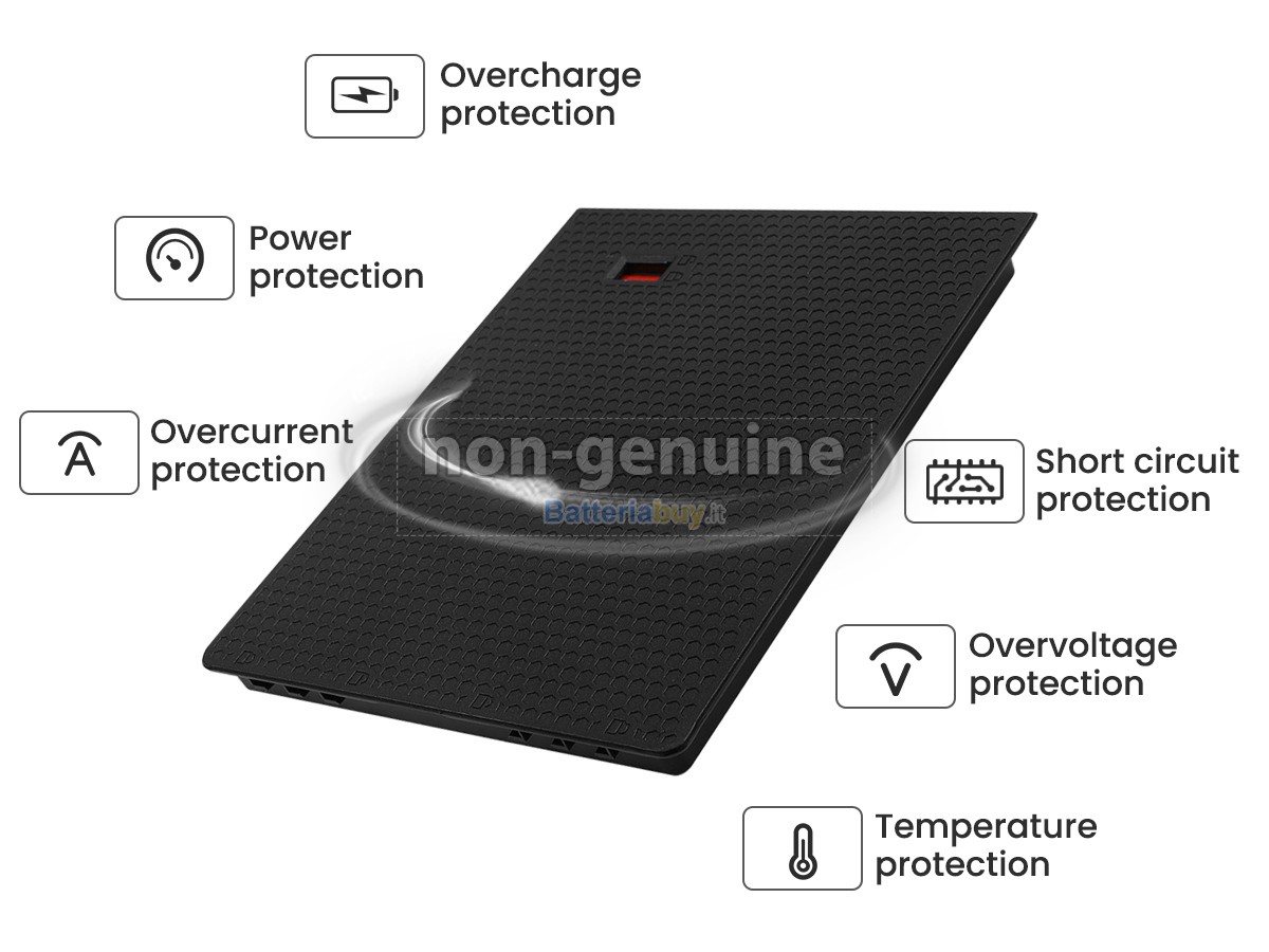 Batteria per Getac BP2S2P2100S