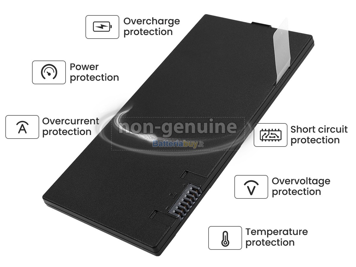 Batteria per Getac F110 G4