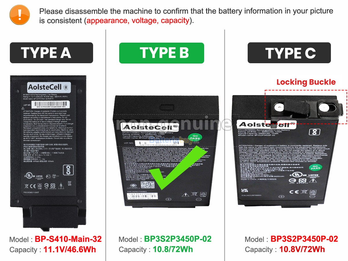 Batteria per Getac S410