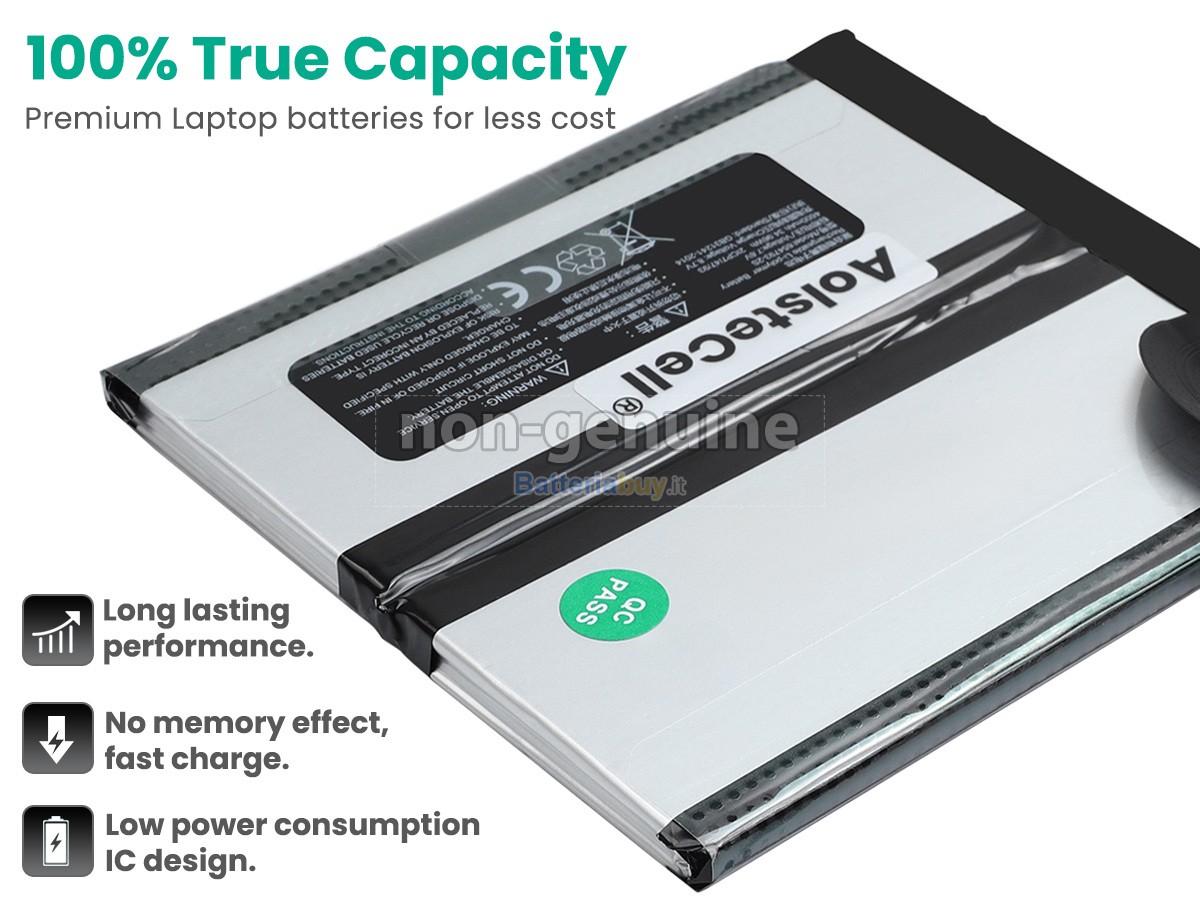 Batteria per GPD P2 MAX