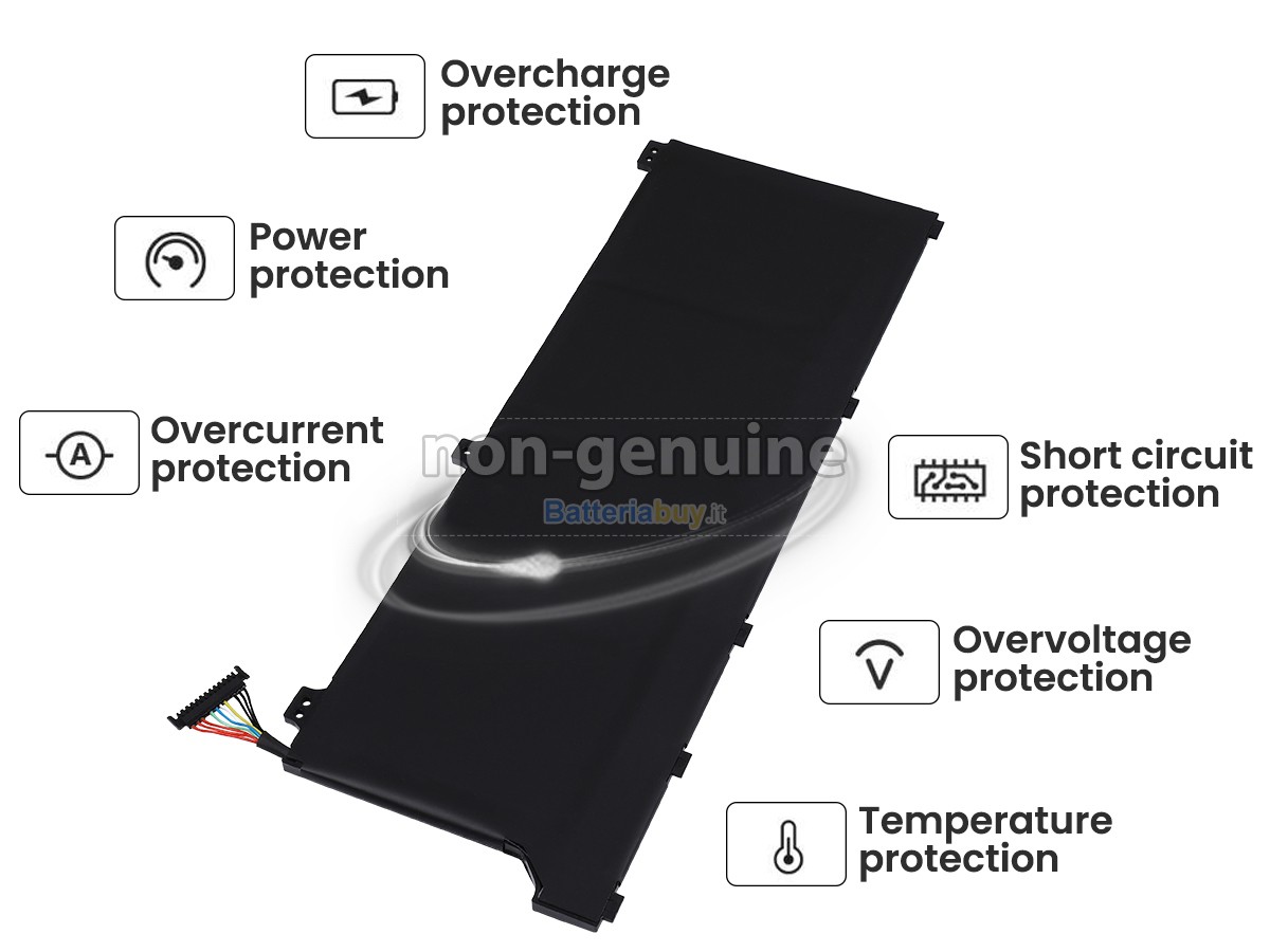 Batteria per Huawei MATEBOOK D 14 (2020)