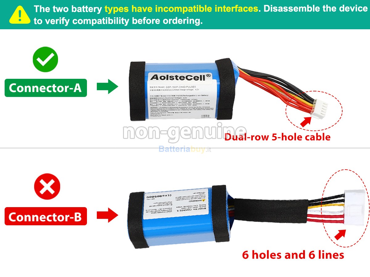 Batteria per JBL GSP-1S3P-CH40
