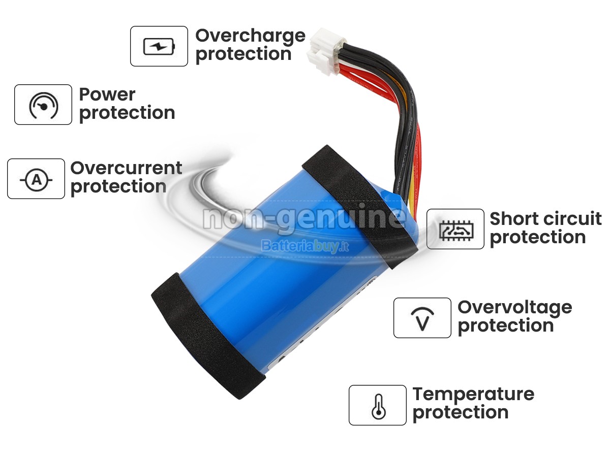 Batteria per JBL GSP-1S3P-CH40