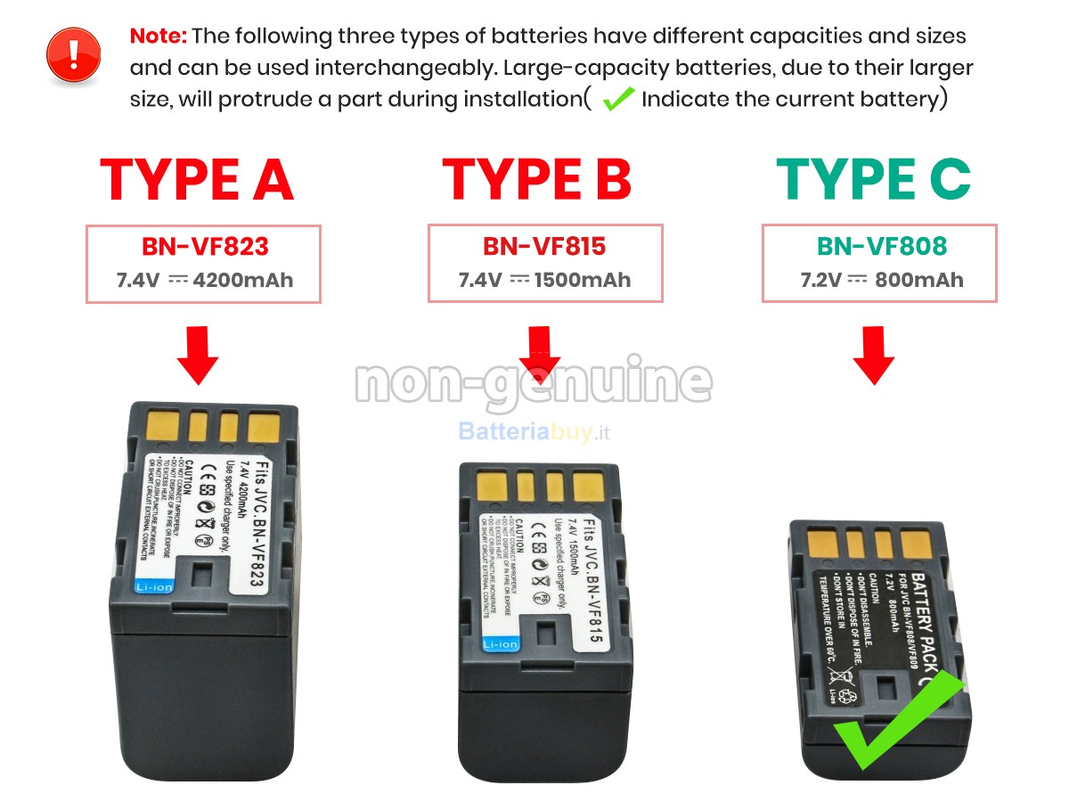 Batteria per JVC GZ-HD3AC