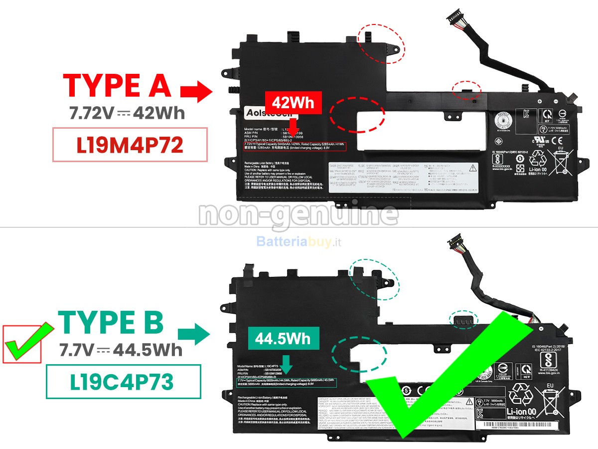 Batteria per Lenovo 5B10W13966