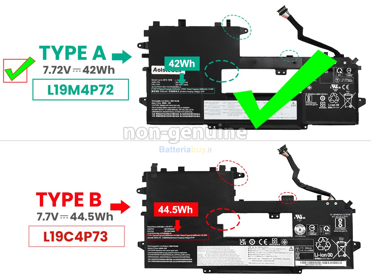 Batteria per Lenovo 5B10W13966