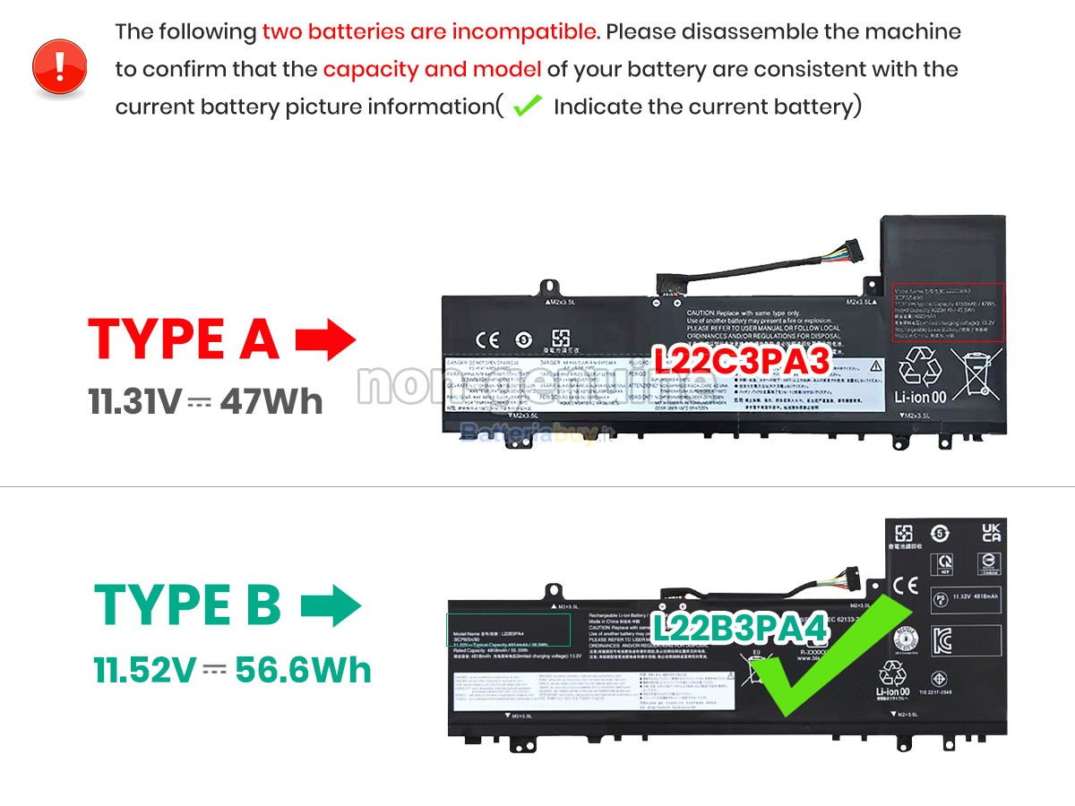 Batteria per Lenovo IdeaPad SLIM 5 14ABR8-82XE0063AU