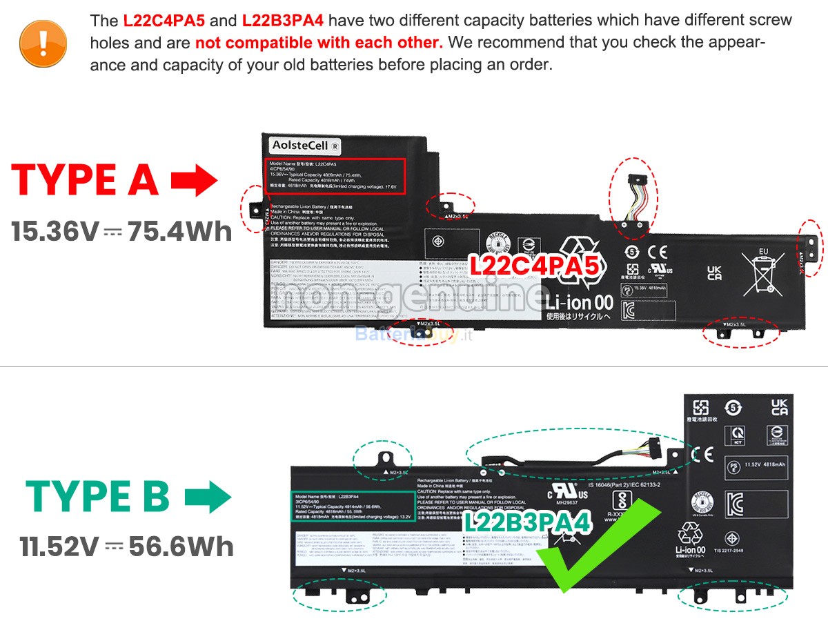 Batteria per Lenovo IdeaPad SLIM 5 16IRL8-82XF003WMJ