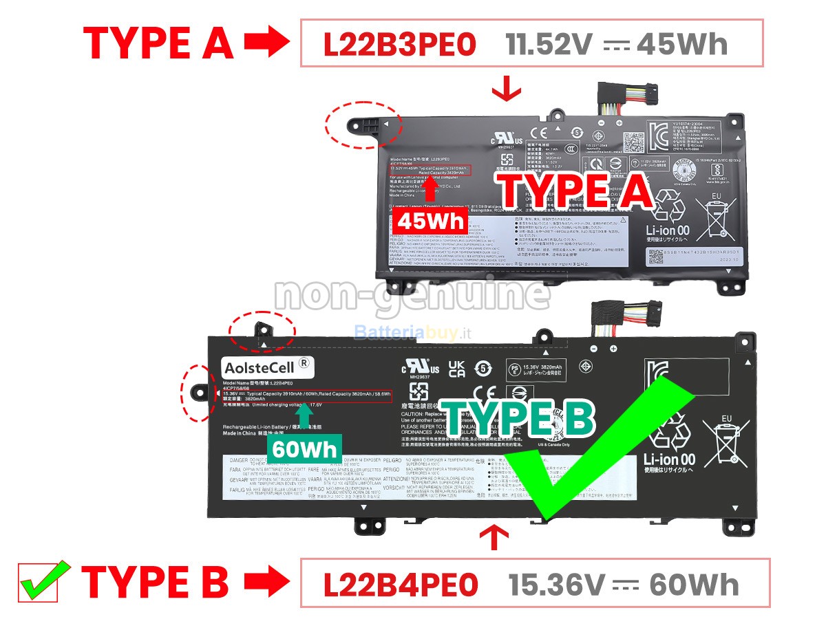 Batteria per Lenovo THINKBOOK 16 G6 ABP-21KK002PLT
