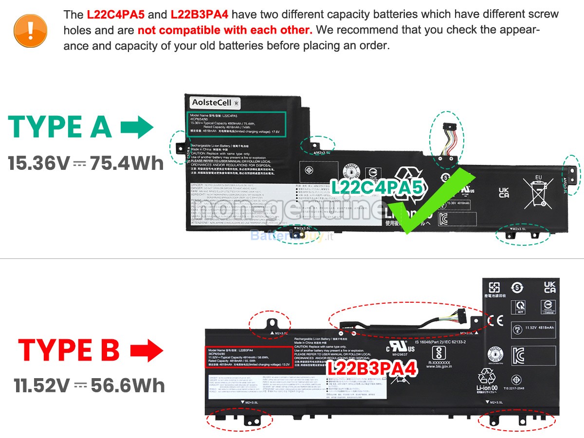 Batteria per Lenovo IdeaPad SLIM 5 16IRL8-82XF003WMJ