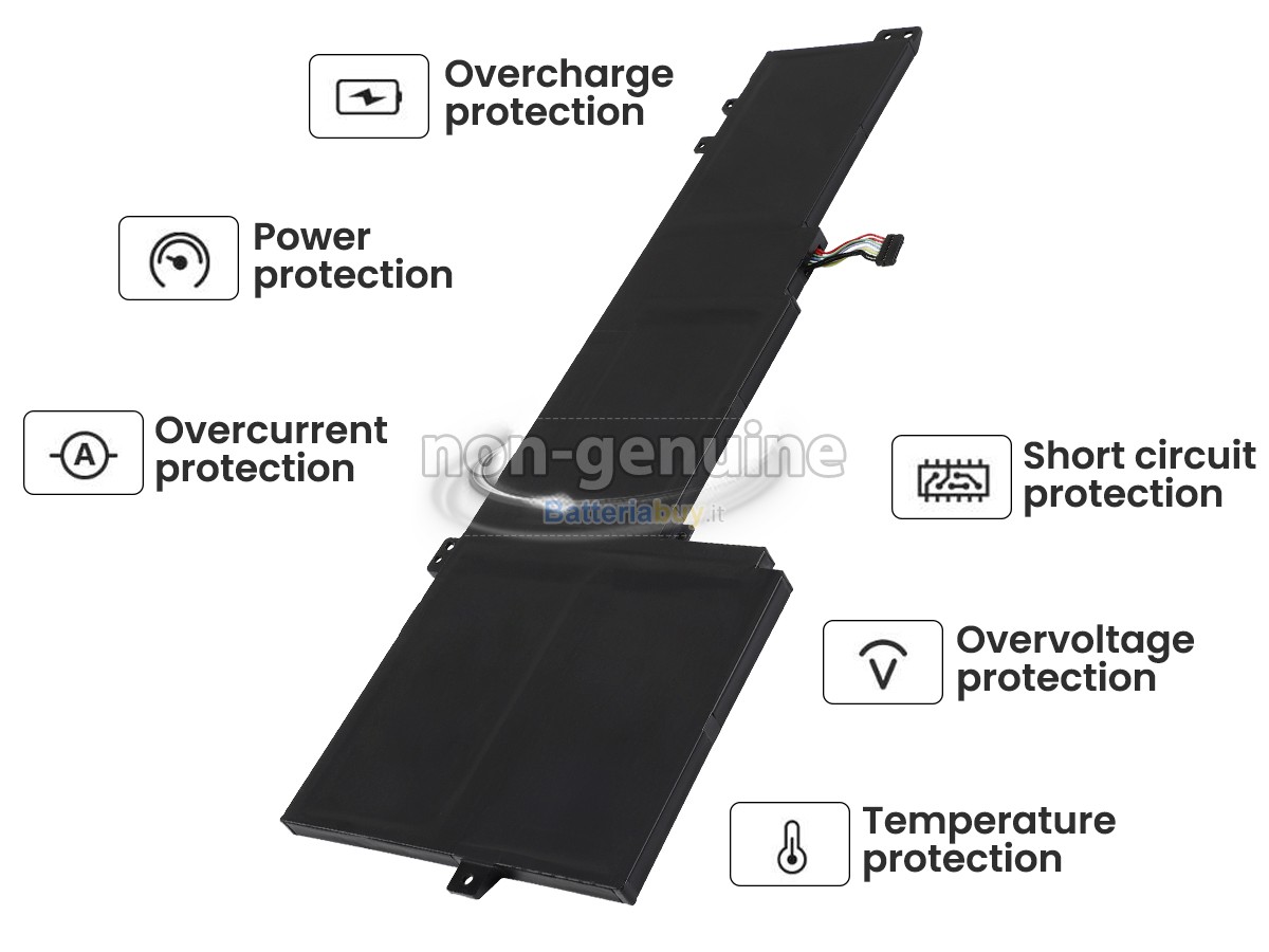 Batteria per Lenovo IdeaPad SLIM 5 16ABR8-82XG006DUK