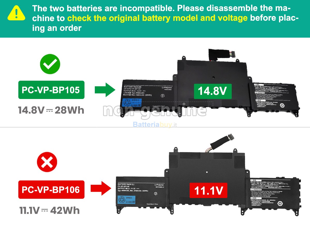 Batteria per NEC PC-GL186Y3AZ