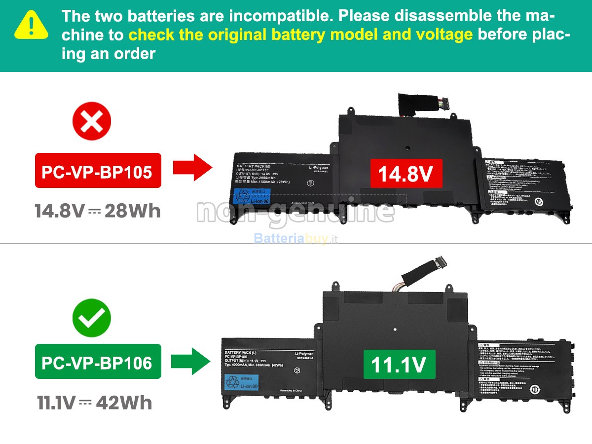 Batteria per NEC PC-GL186Y3AZ
