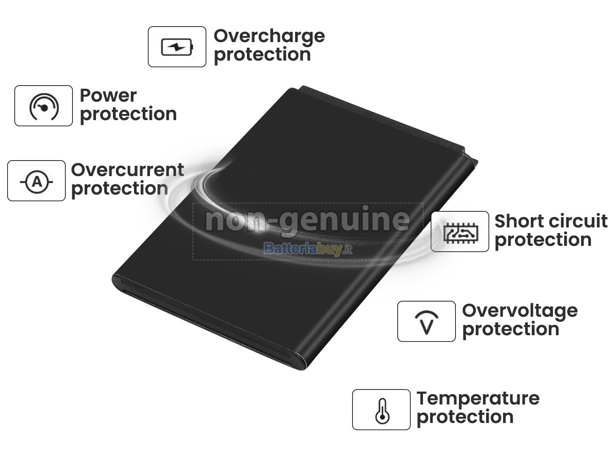Batteria per Nokia 2760