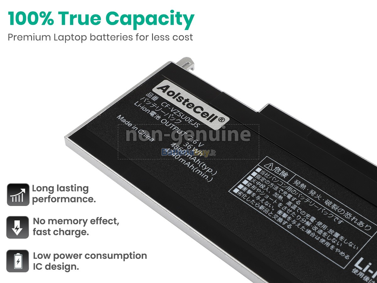 Batteria per Panasonic CF-RZ5