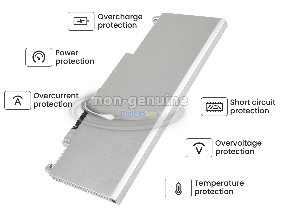 Batteria per Panasonic CF-RZ5