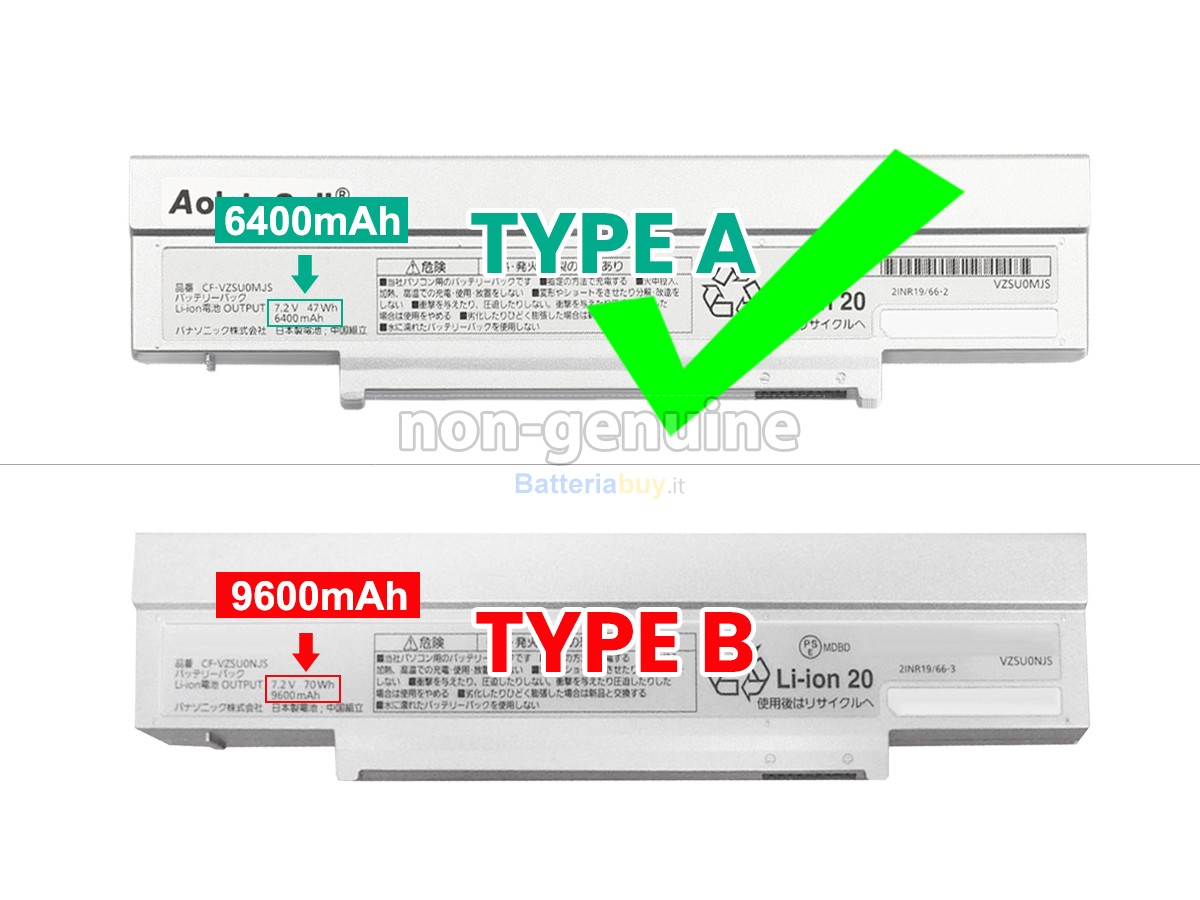 Batteria per Panasonic CF-VZSU0SJS
