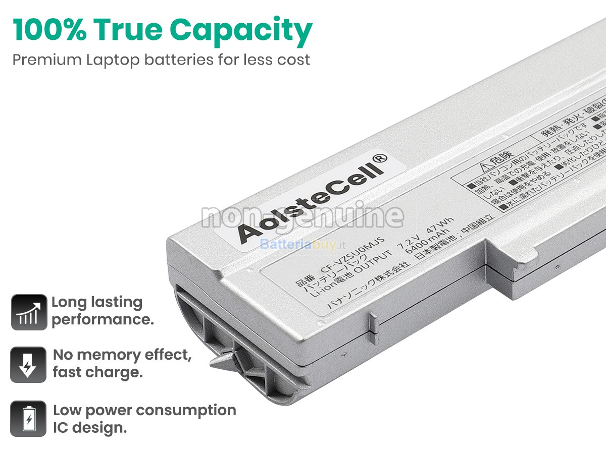 Batteria per Panasonic CF-VZSU0SJS