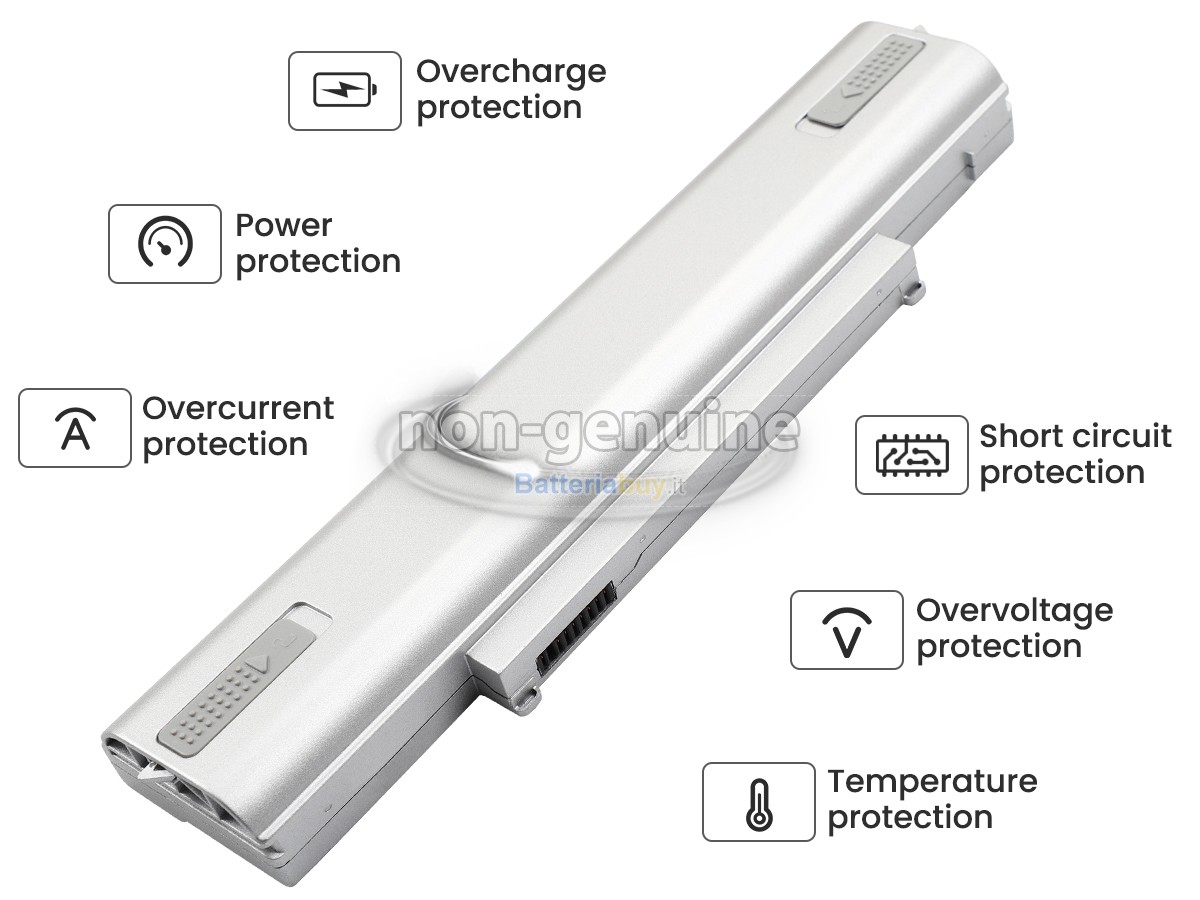 Batteria per Panasonic CF-VZSU0SJS