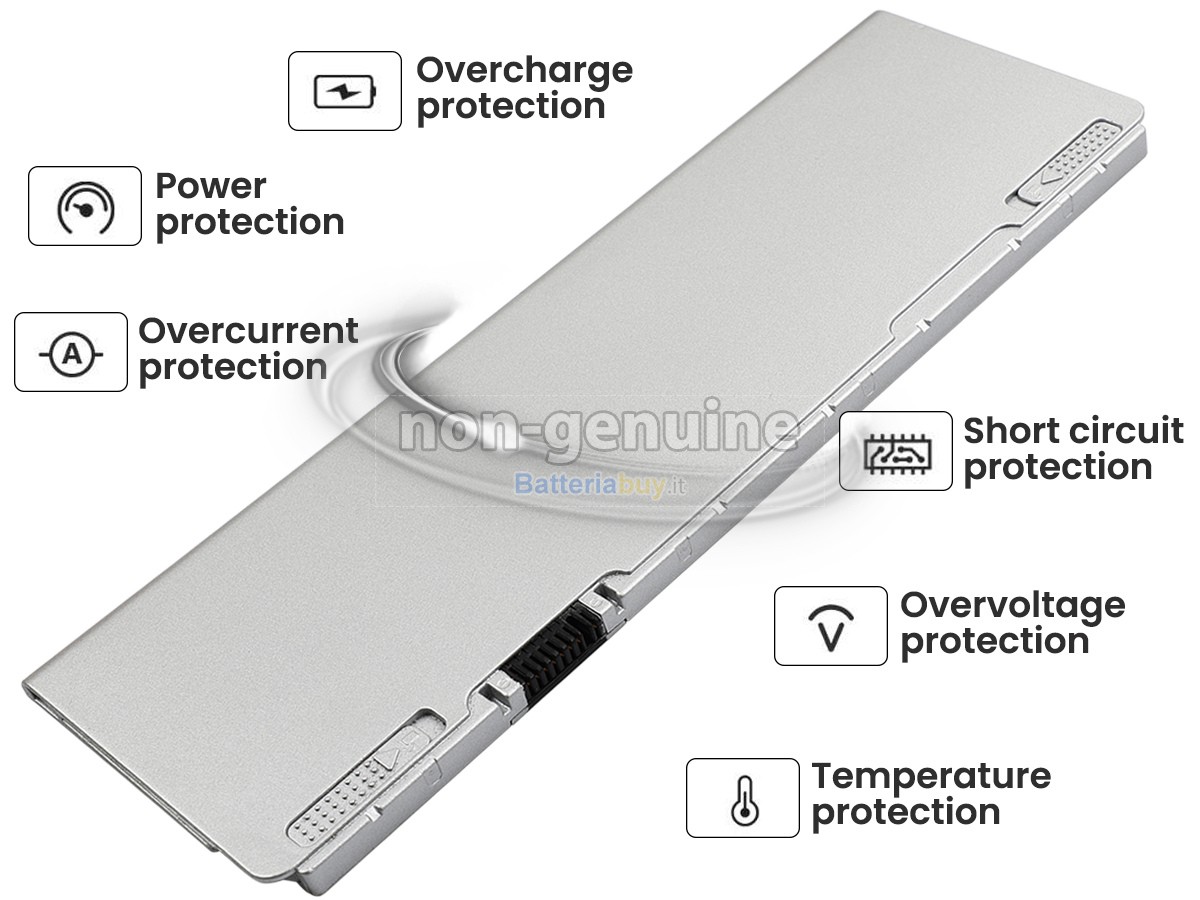 Batteria per Panasonic CF-XZ6