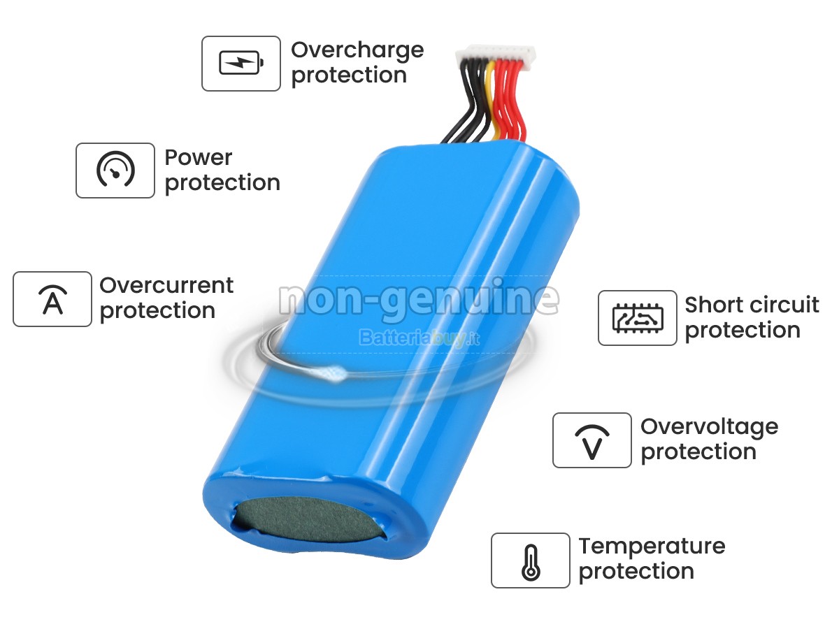 Batteria per Sunmi P1